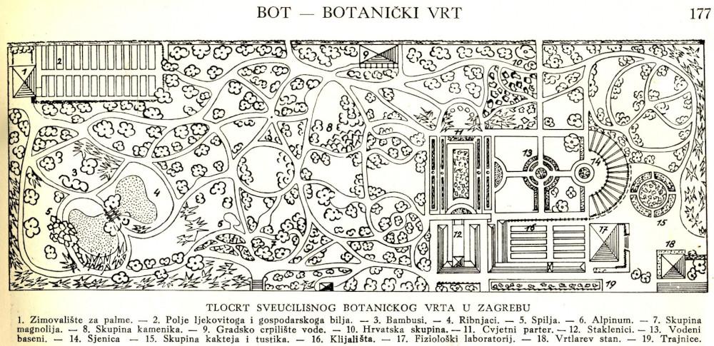 Izložba Botaničar Ivo Horvat